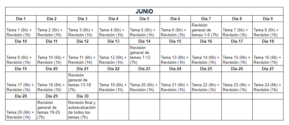 planning a modo de calendario para estudiar 25 temas en un mes
